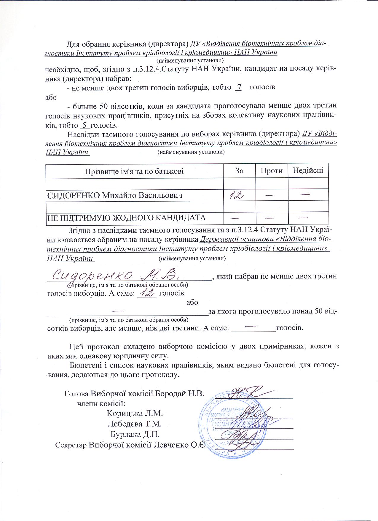 Протокол виборів